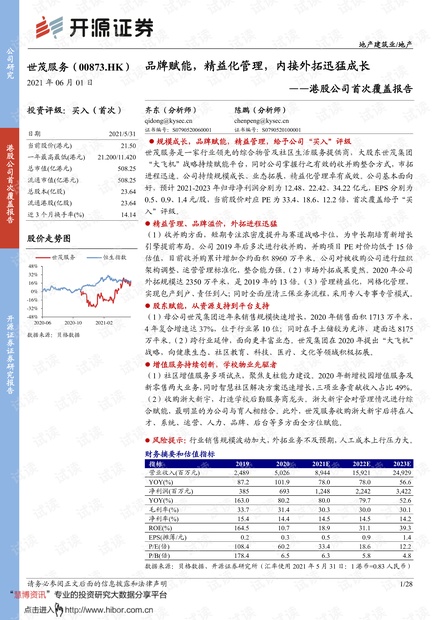 20210601-开源证券-世茂服务-0873.HK-港股公司首次覆盖报告:品牌赋能,精益化管理,内接外拓迅猛成长.pdf