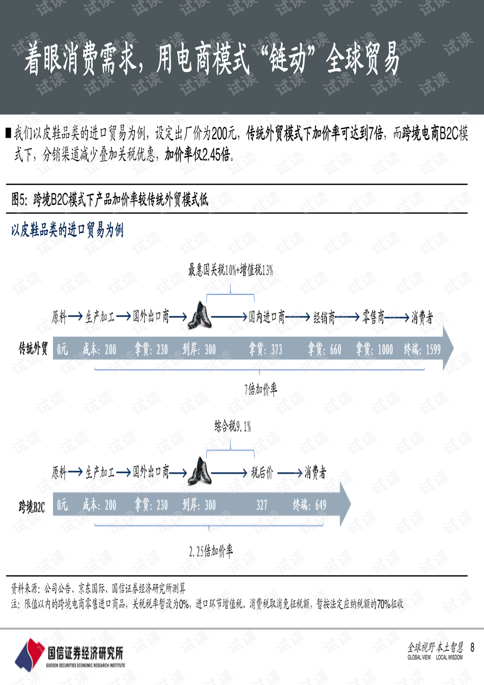 认知度 0008-5a5d966c1c1172ecc56a26c59da170ac_preview.png