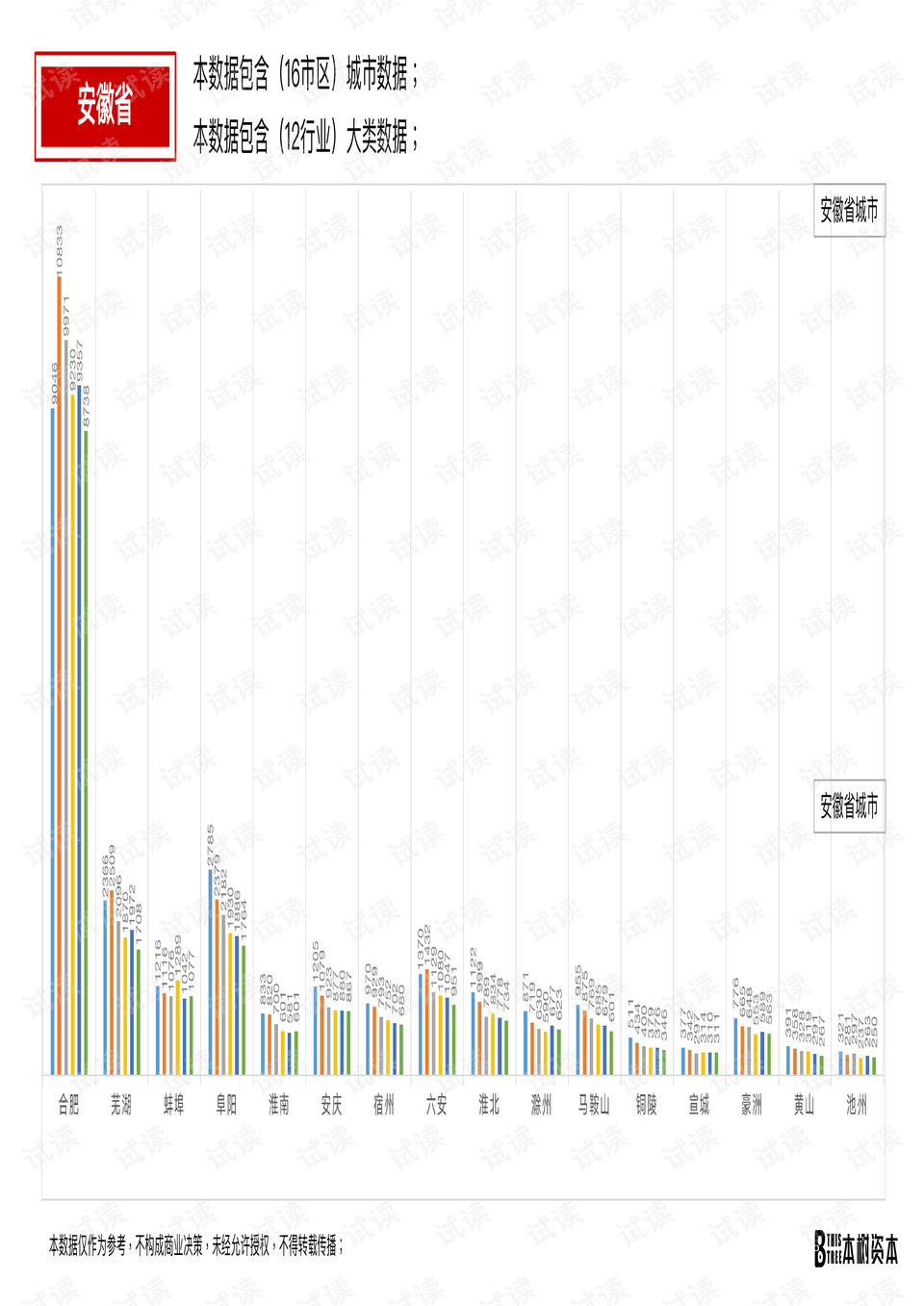蓝瓶咖啡中国门店数 0004-468f14608f54e6b21a841b2e004a57d5_preview.png