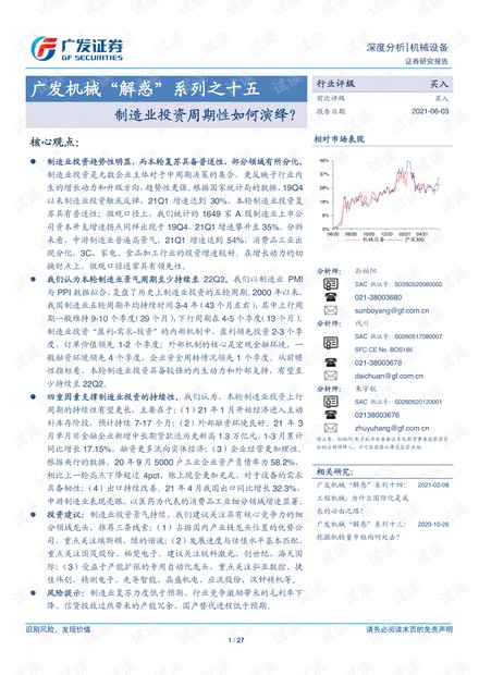 20210603-广发证券-机械“解惑”系列之十五:制造业投资周期性如何演绎?.pdf