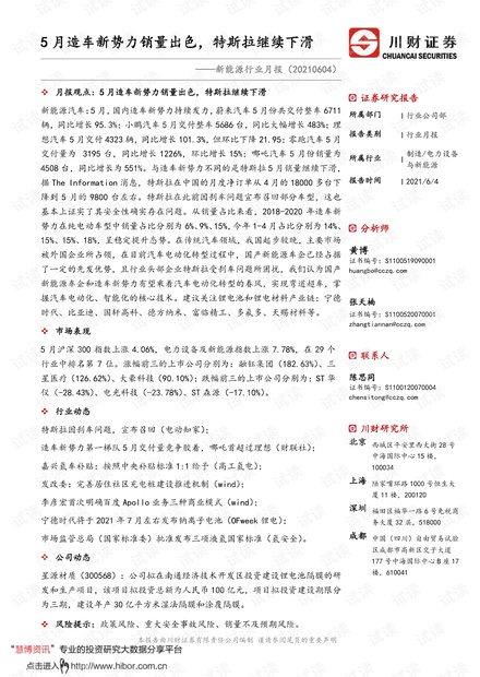 20210604-川财证券-新能源行业月报:5月造车新势力销量出色,特斯拉继续下滑.pdf