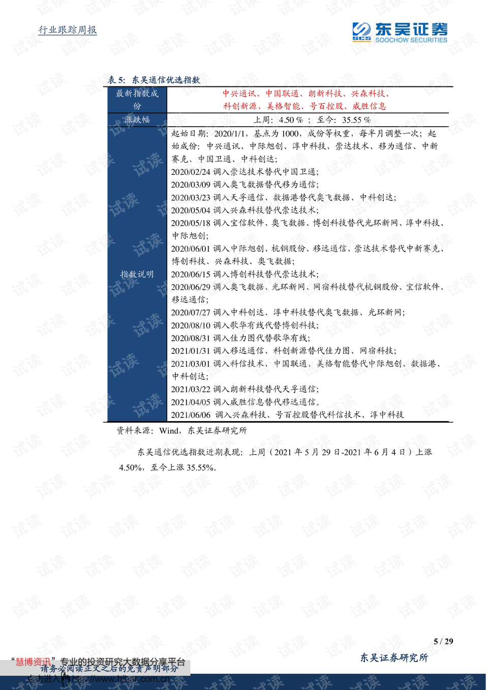 0005-230143d7a0a385f7c2aac9839c35c144_preview.png