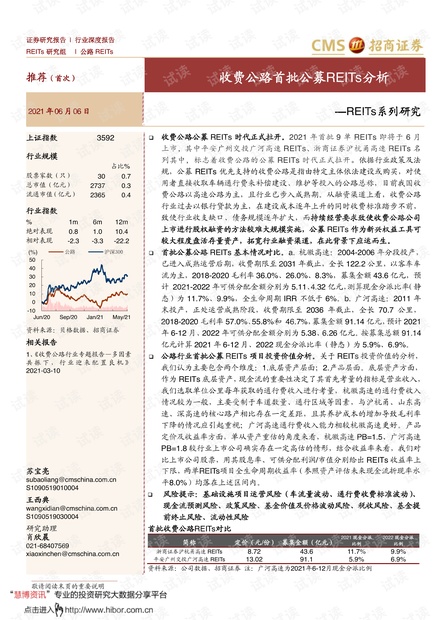 20210606-招商证券-公用事业行业REITs系列研究:收费公路首批公募REITs分析.pdf
