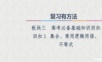 2021届二轮复习 集合、常用逻辑用语、不等式 课件(28张) (全国通用).ppt