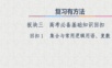 2021届二轮复习 集合与常用逻辑用语、复数 课件(17张) (山东专用).ppt