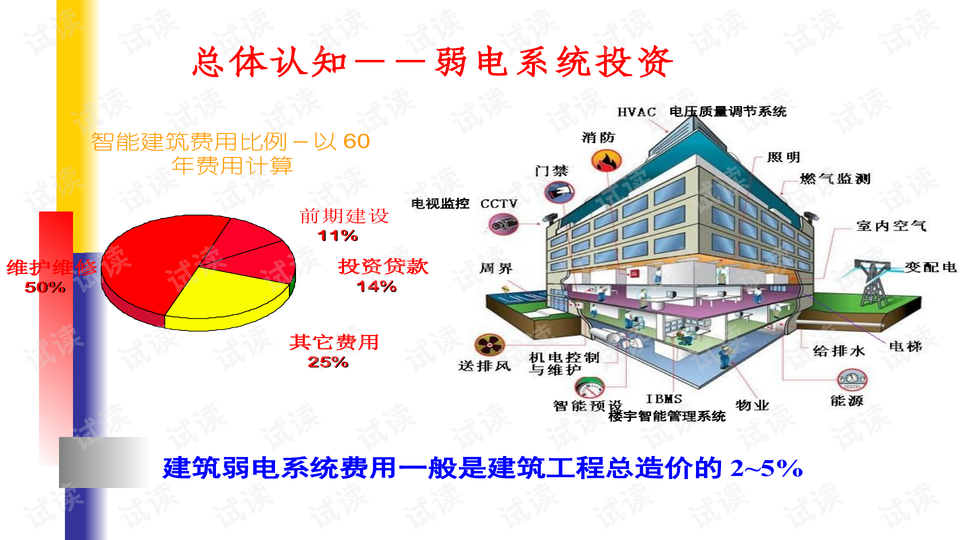 拆掉两堵墙后，成都这对90后夫妻给两只猫留了7平专属领地