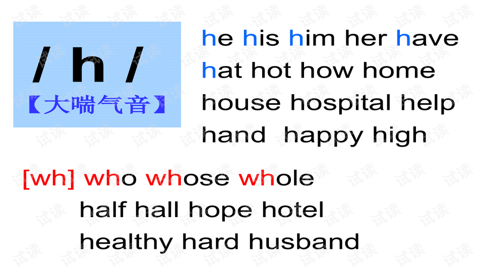 橙的英语怎么读音 0002-8d76549d3a21d12d5b7e92ba4ee9aeaa_preview-wide.png