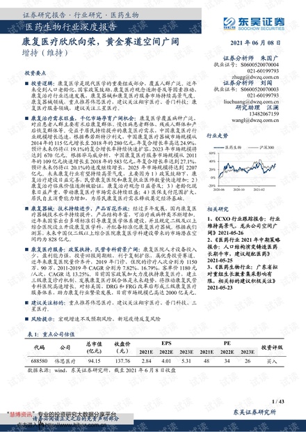 20210608-东吴证券-医药生物行业深度报告:康复医疗欣欣向荣,黄金赛道空间广阔.pdf