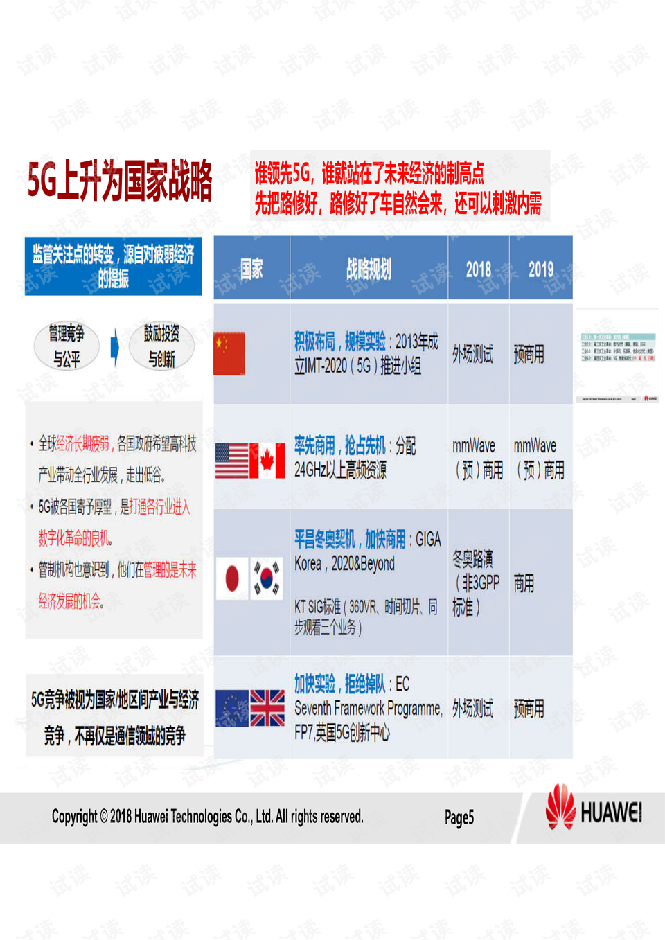 5g技术是学什么 0005-4ed9c56e0bc4c82393f87409b4df0527_preview.png