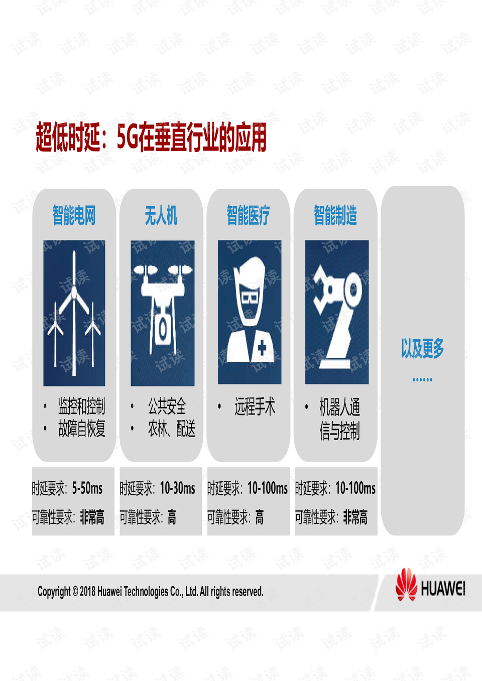 5g技术是学什么 0012-896f4faaa2879375aa1c1fe43ca11567_preview.png