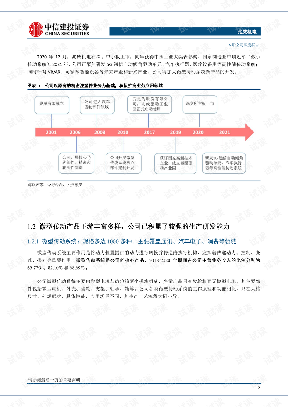 兆威机电：发行H股获得中国证监会备案