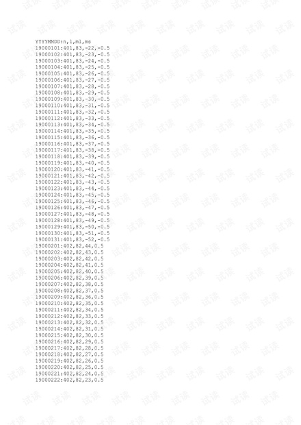 Four Quantum Number for YYYYMMDD-between 1900 and 1949