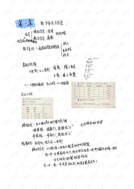 数字逻辑总结.pdf