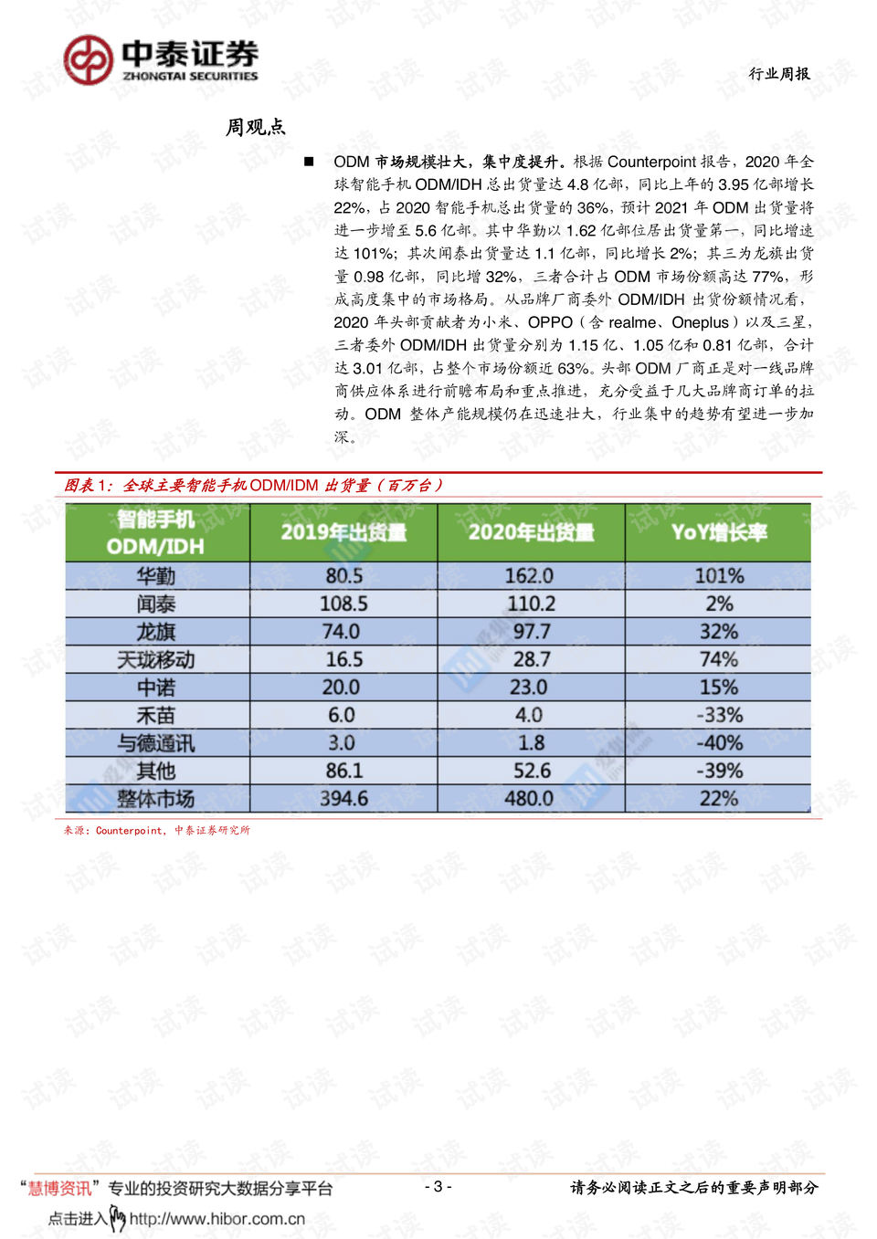 0003-fc2dc074b60fd934e865aa1c9e8d2369_preview.png
