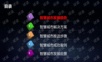 新型智慧城市整体规划建设方案