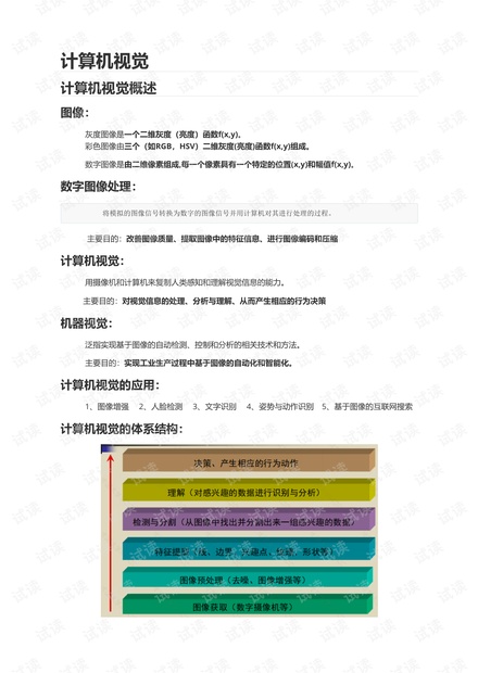 2021FZU计算机视觉期末复习