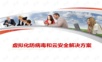虚拟化防病毒和云安全解决方案.ppt