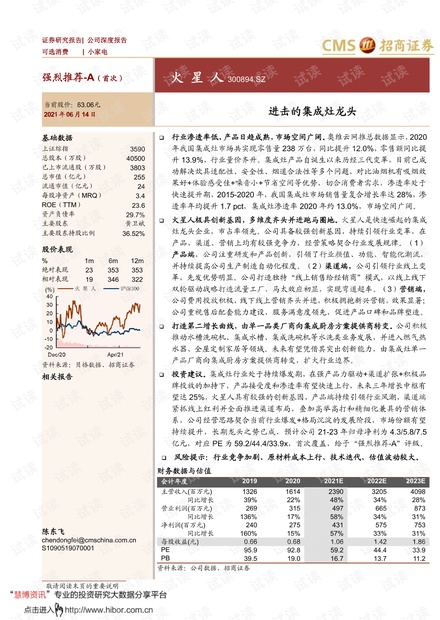 20210614-招商证券-火星人-300894-进击的集成灶龙头.pdf