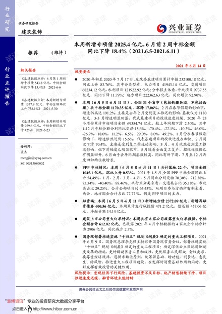 20210614-兴业证券-建筑装饰行业:本周新增专项债2025.4亿元,6月前2周中标金额同比下降18.4%.pdf