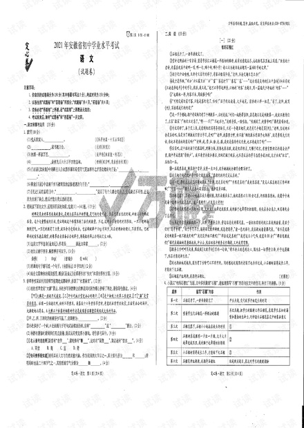 安徽万维定心七科.pdf