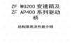 32. 采埃孚ZF WG200变速箱及ZF AP400系列驱动桥培训.ppt