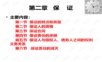 担保法PPT课件 第二章 第三节 保证合同.ppt