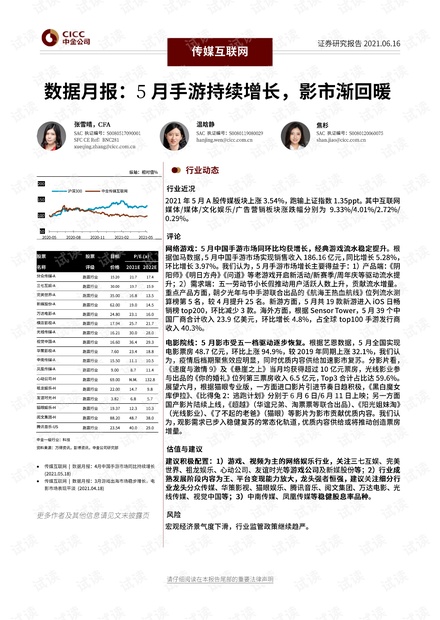 20210616-中金公司-传媒互联网行业数据月报:5月手游持续增长,影市渐回暖.pdf