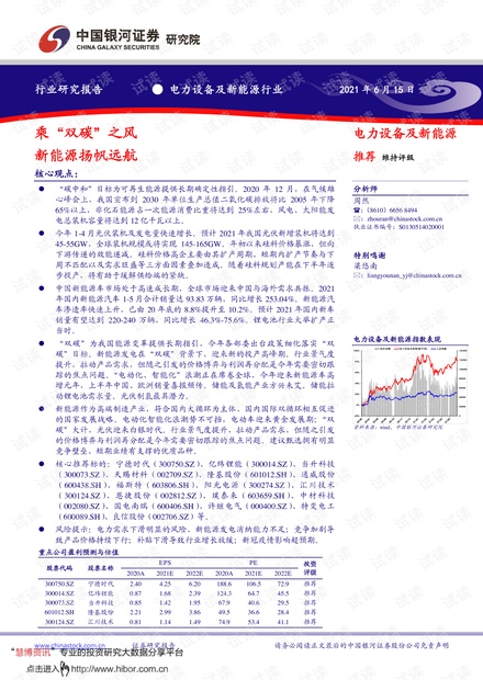 20210615-银河证券-电力设备及新能源行业:乘“双碳”之风,新能源扬帆远航.pdf