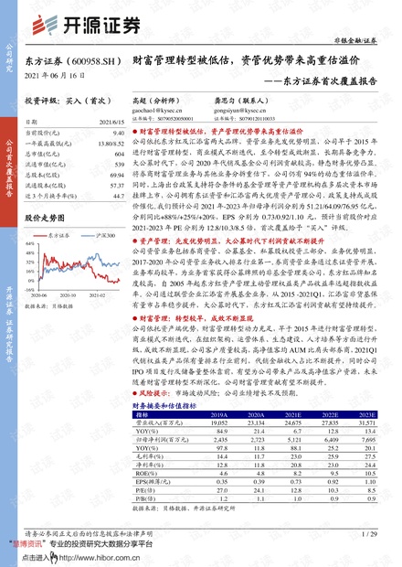 20210616-开源证券-东方证券-600958-首次覆盖报告:财富管理转型被低估,资管优势带来高重估溢价.pdf