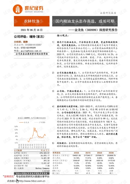 20210616-世纪证券-金龙鱼-300999-深度研究报告:国内粮油龙头志存高远,成长可期.pdf