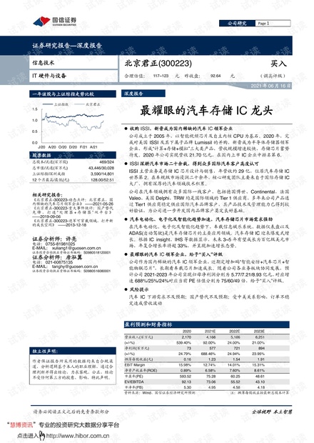 20210616-国信证券-北京君正-300223-最耀眼的汽车存储IC龙头.pdf