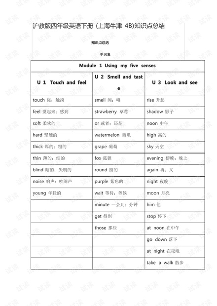 牛津沪教版小学英语四年级下册知识点总结.pdf