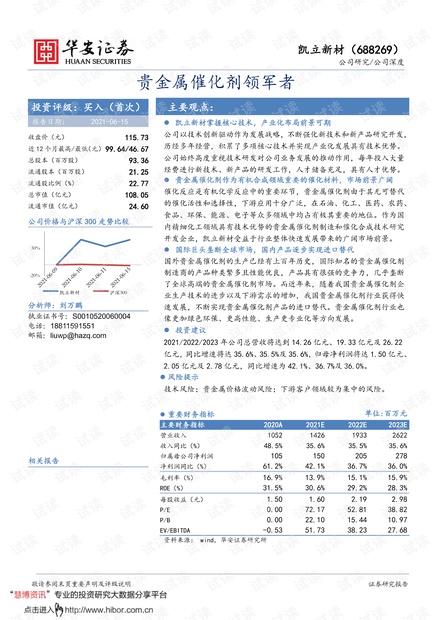 20210615-华安证券-凯立新材-688269-贵金属催化剂领军者.pdf