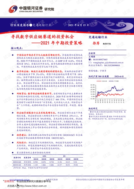 20210615-银河证券-交通运输行业2021年中期投资策略:寻找数字供应链赛道的投资机会.pdf