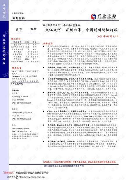 20210615-兴业证券-海外医药行业2021年中期投资策略:大江大河,百川出海,中国创新扬帆起航.pdf