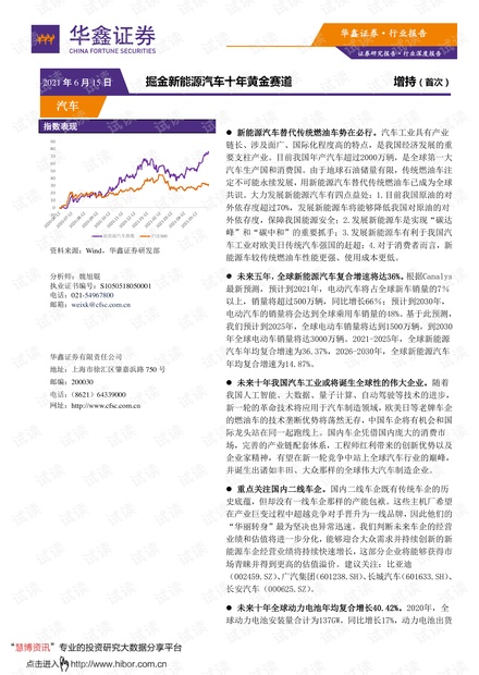 20210615-华鑫证券-汽车行业:掘金新能源汽车十年黄金赛道.pdf