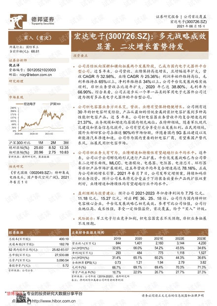 20210615-德邦证券-宏达电子-300726-多元战略成效显著,二次增长蓄势待发.pdf