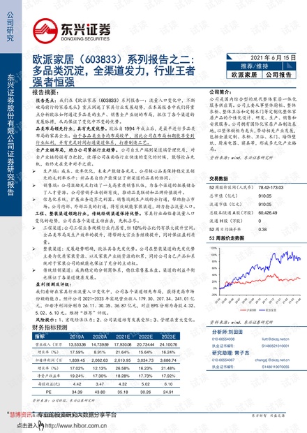20210615-东兴证券-欧派家居-603833-系列报告二:多品类沉淀,全渠道发力,行业王者强者恒强.pdf