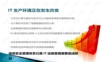 金山私有云安全系统.ppt