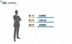 互联网+媒体解决方案.ppt