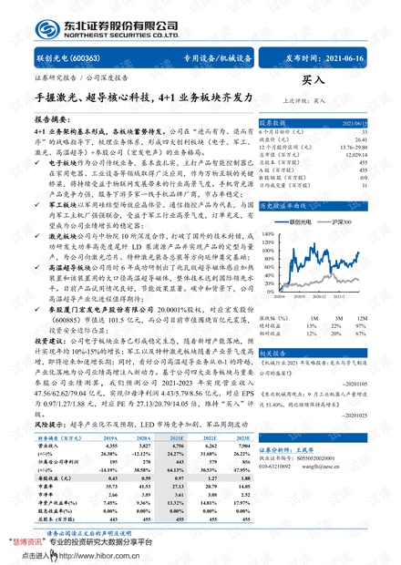 20210616-东北证券-联创光电-600363-手握激光、超导核心科技,4+1业务板块齐发力.pdf