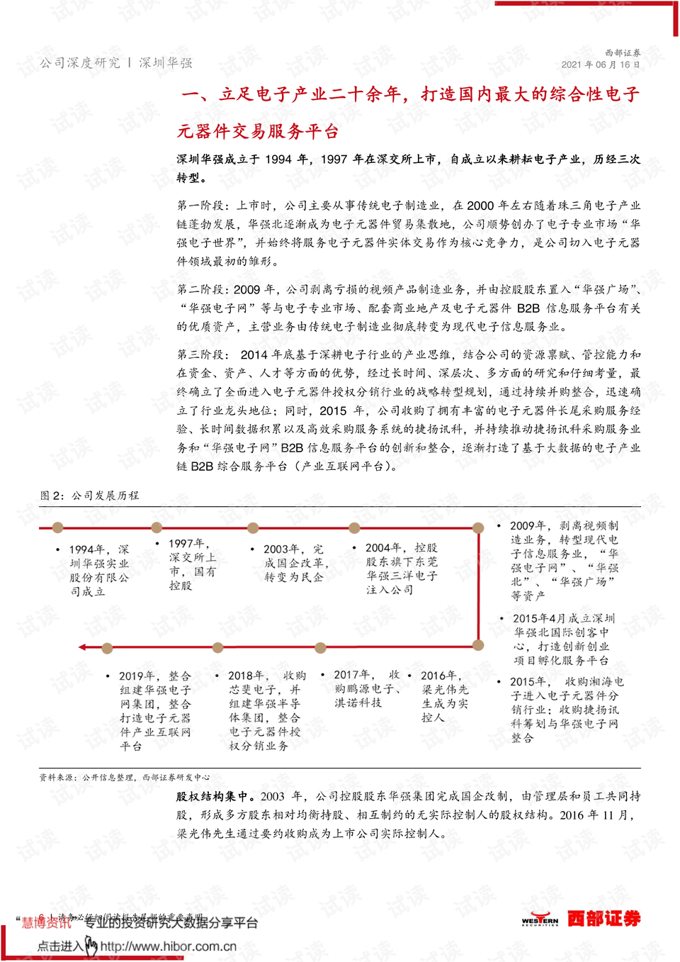 0006-c3bfe84f78db349e2357f885978ce50c_preview.png