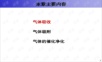 大气污染控制工程课件 7 气态污染物控制技术基础-第一部分_202906248.ppt