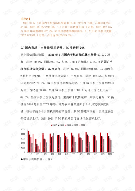 2021年智能手机行业深度追踪.pdf