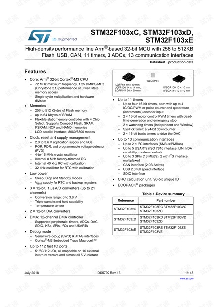 stm32f103rc-1851170.pdf