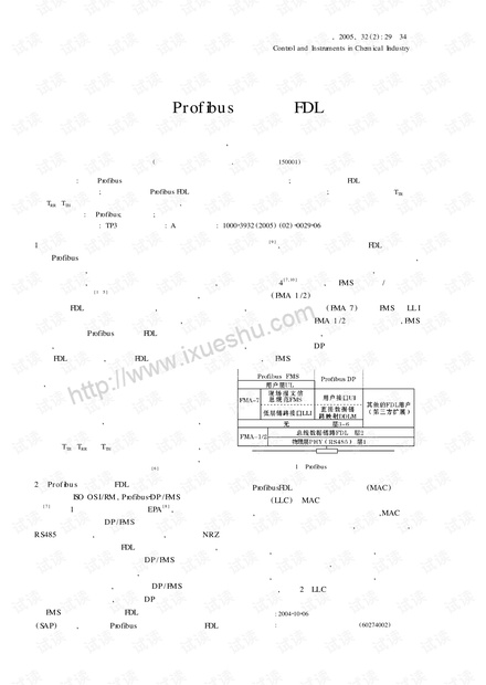 浅析Profibus网络的FDL.pdf