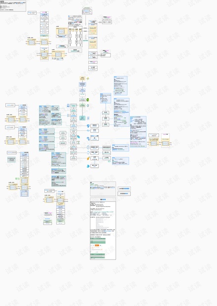 LiteOS系统流程图2021.6.18 .pdf