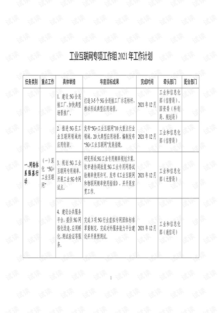 工业互联网专项工作组2021年工作计划.pdf