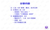 工业4.0与中国制造.ppt