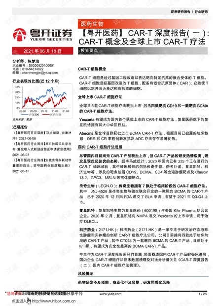 20210618-粤开证券-【粤开医药行业】_CAR~T深度报告(一):CAR~T概念及全球上市CAR~T疗法.pdf